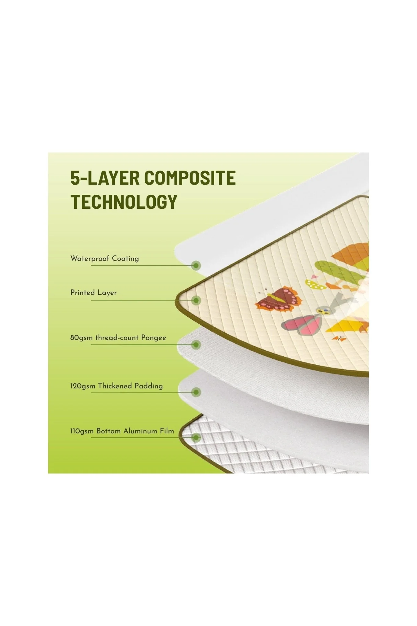 Picnic Mat - (2M X 2M) - Image 4